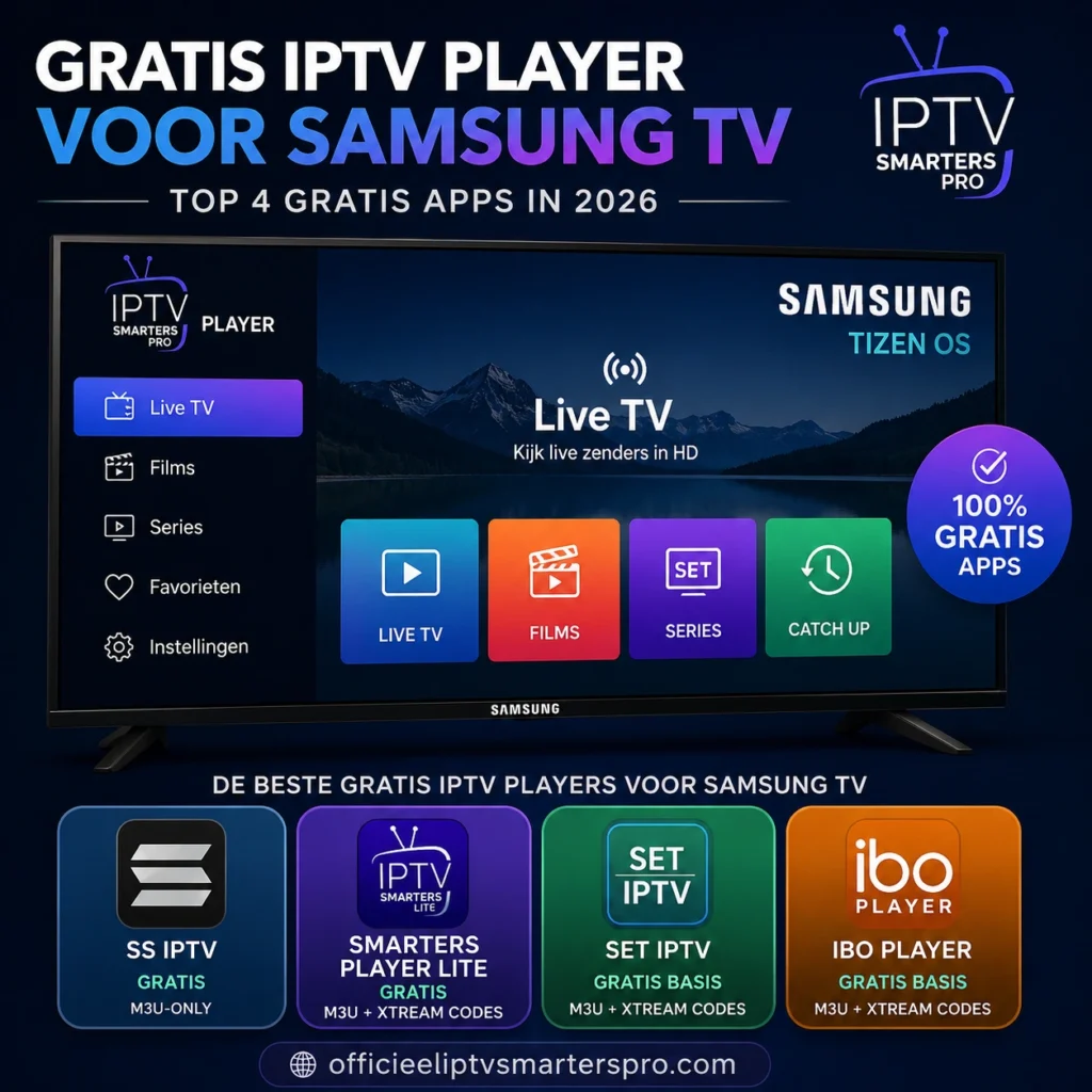 Minimalistische featured image voor de gids gratis IPTV player voor Samsung TV, met een Samsung Smart TV op Tizen OS, IPTV app-interface, live tv, films, series en app-tegels voor SS IPTV, Smarters Player Lite, Set IPTV en IBO Player.